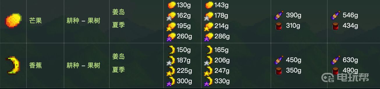 6.png 星露谷物语酿酒收益表一览（酿酒收益如何最大化）  星露谷物语 第6张