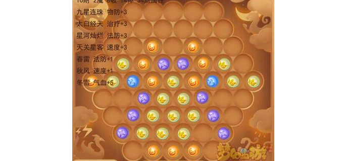 梦幻手游什么辅助好用